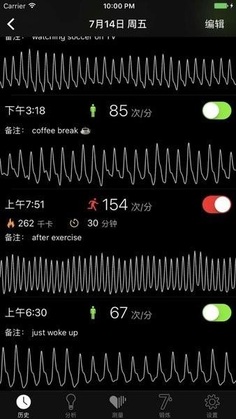 cardiio心率检测器软件下载,心率app,cardiio,健康app