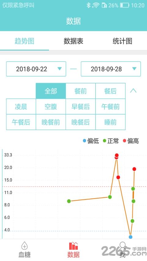 微策云用户版app下载,微策云,医疗app,护理app