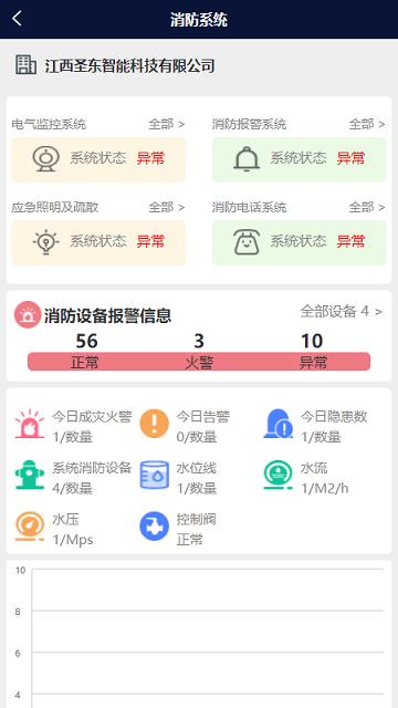 智慧文物安全管理平台官方版下载,智慧文物安全管理,文物app,管理app